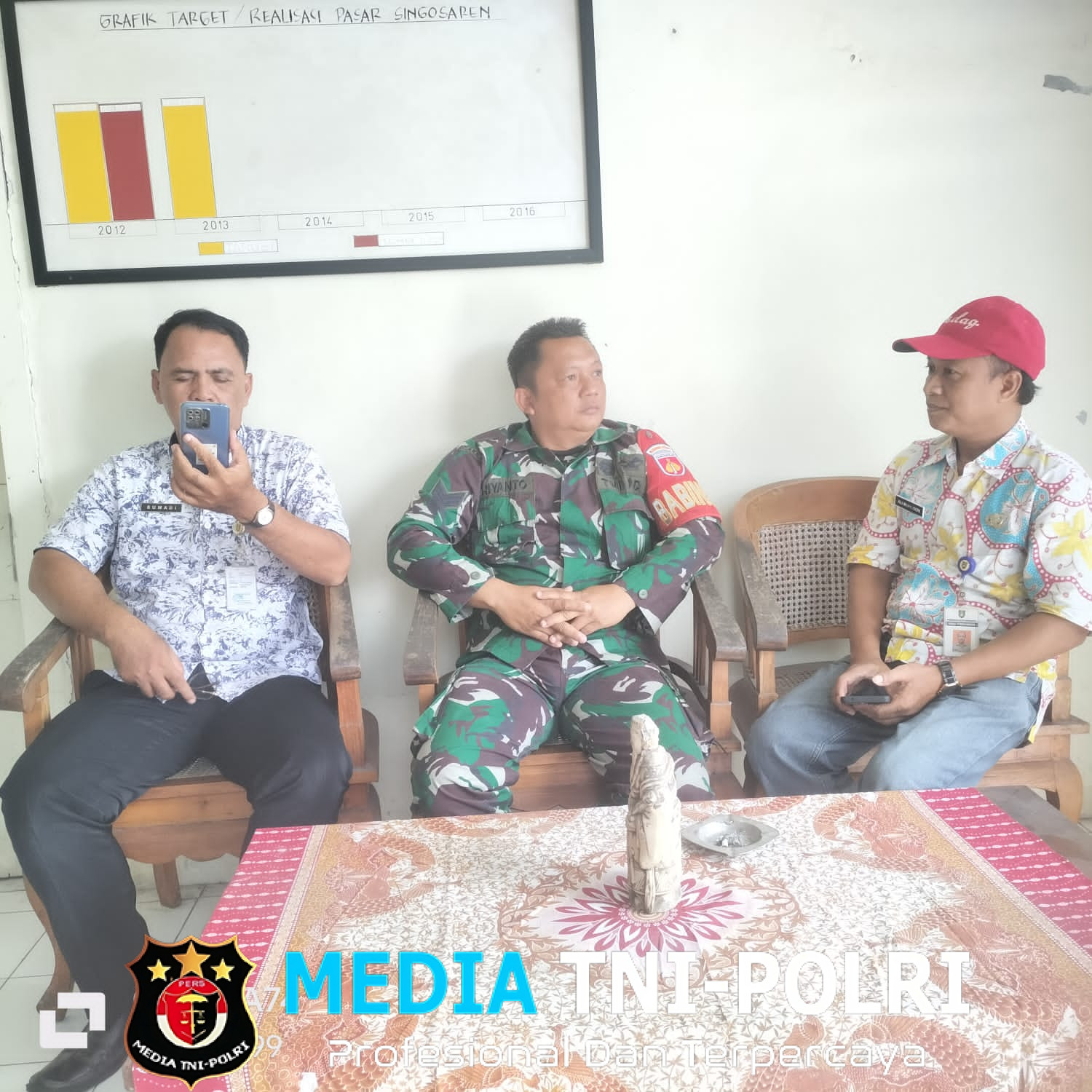 Lurah Pasar Singosaren Jadi Sasaran Komsosnya Babinsa Kemlayan
