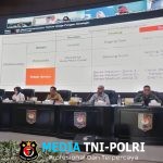 Mendagri Minta Daerah dengan IPH Tinggi Segera Bertindak, Jangan Tunggu Inflasi Makin Dalam