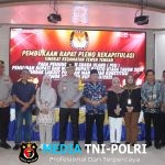 Polda Kalteng Imbau Seluruh Pihak Hormati Hasil PSU Barut