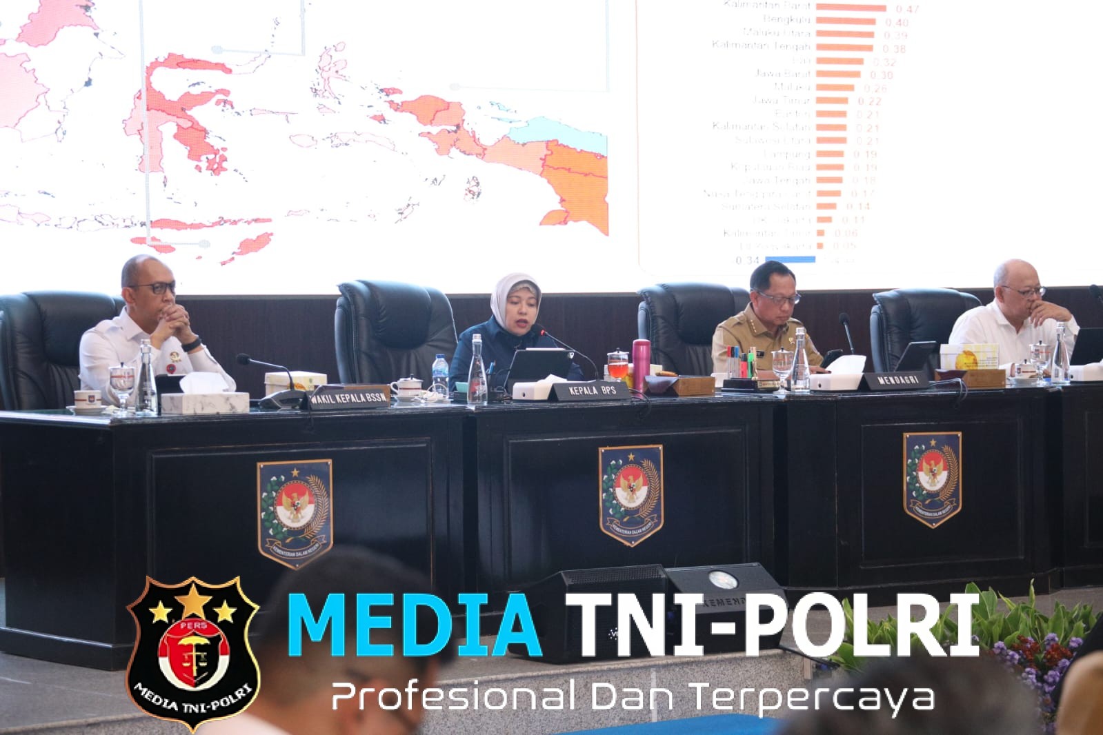 Inflasi 2,37 Persen, Mendagri Minta Pemda Waspada Kenaikan Harga Pangan