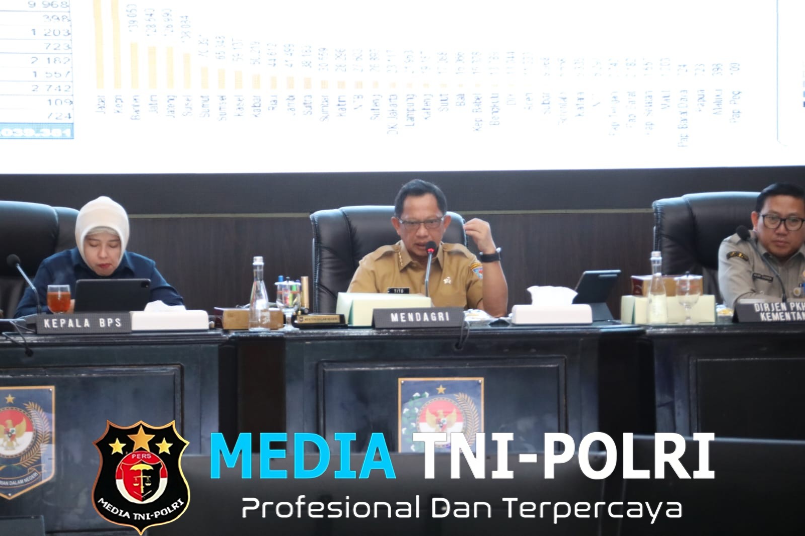 Mendagri Tito Imbau Pemda Kendalikan Harga Komoditas Pangan Penyumbang Utama Inflasi