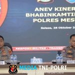 Polres Mesuji Gelar Anev Kinerja Bhabinkamtibmas, Beri Penghargaan dan Sanksi