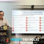 Wamendagri Bima Minta Kepala Daerah Kawal Program Strategis Nasional