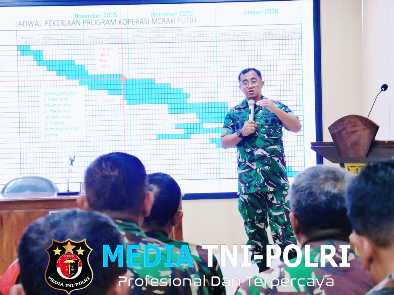 Percepatan Pembangunan Koperasi Merah Putih Dandim 0808/Blitar Berikan Arahan Kepada Danramil Dan Babinsa