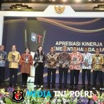 Bangun Iklim Kompetitif, Kemendagri Gelar Apresiasi Kinerja Pemerintahan Daerah 2025