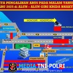 Polres Wonogiri Terapkan Pengalihan Arus Lalu Lintas Jelang Malam Pergantian Tahun 2025–2026