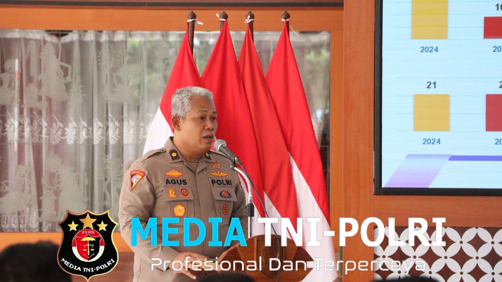 Polres Wonogiri Gelar Rakor Lintas Sektoral, Perkuat Sinergi Jaga Kondusifitas Jelang Ramadhan dan Idul Fitri 1447 H