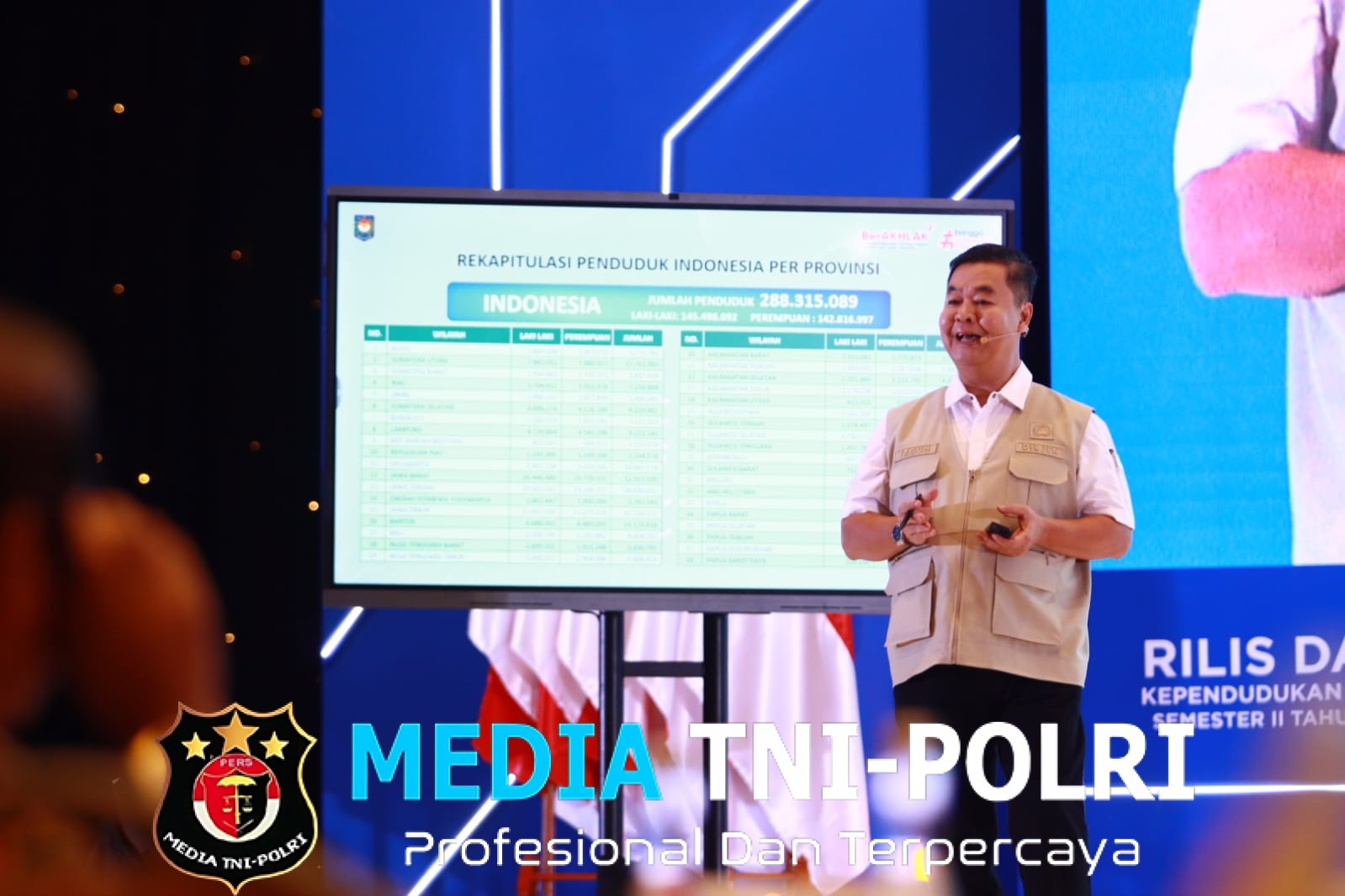 Dirjen Dukcapil Kemendagri Ungkap Jumlah Penduduk RI Sebanyak 288 Juta Jiwa per Akhir 2025