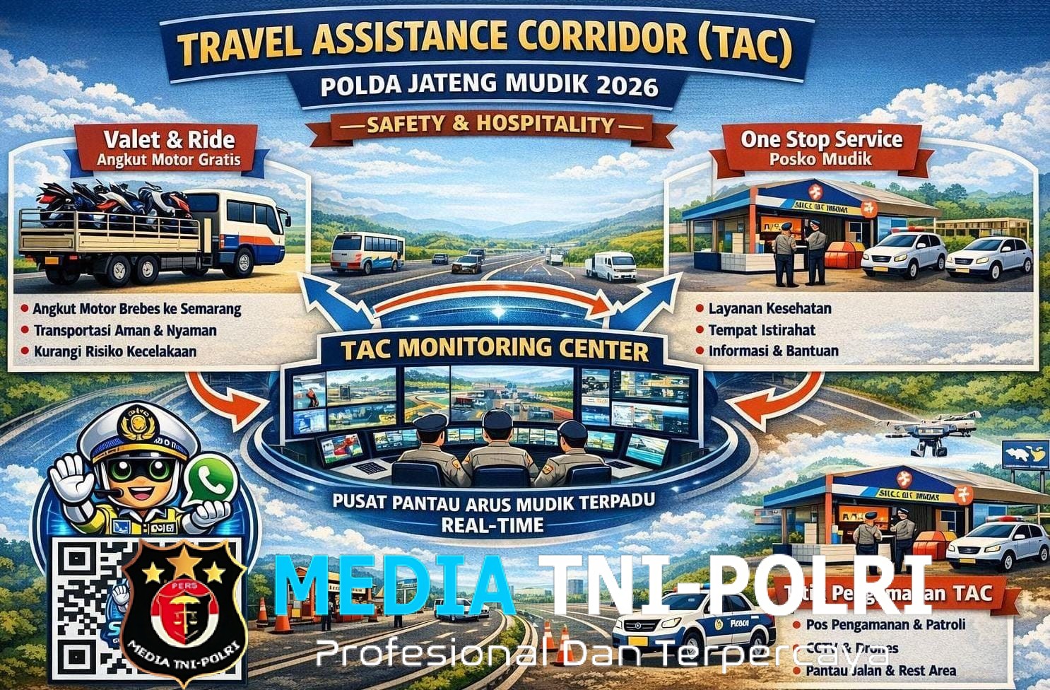 Polda Jateng Siapkan Layanan Mudik Terpadu Berbasis AI pada Operasi Ketupat 2026