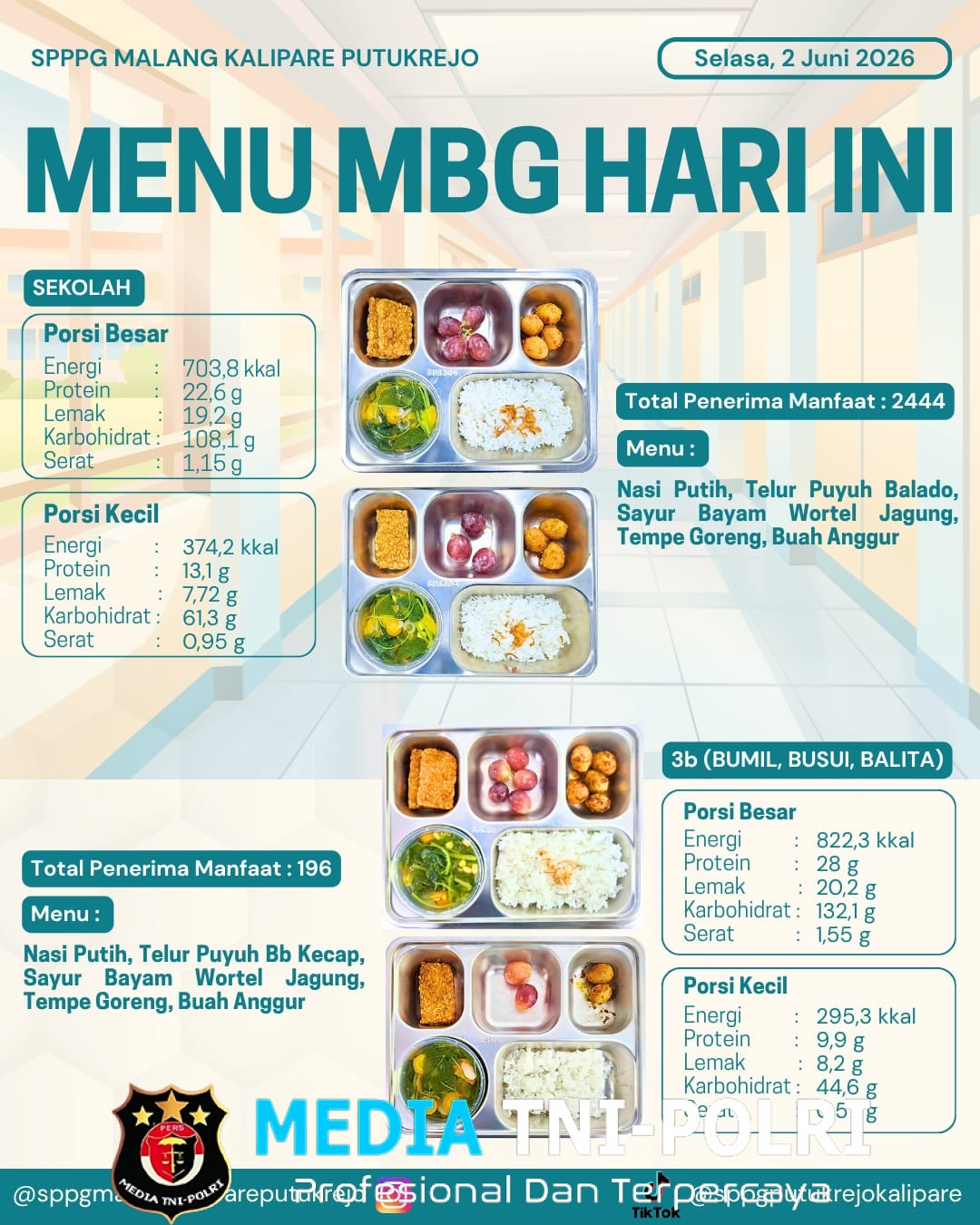 Usai Libur Panjang, SPPG Malang Kalipare Putukrejo Kembali Beroperasi Salurkan 2.640 Porsi MBG untuk Siswa dan Kelompok 3B