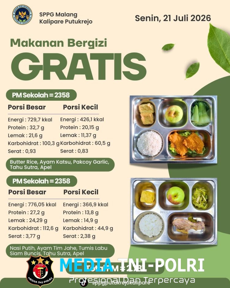 SPPG Malang Kalipare Putukrejo Salurkan 2.781 Porsi Makanan Bergizi Gratis, Dukung Generasi Sehat dan Berkualitas di Kabupaten Malang