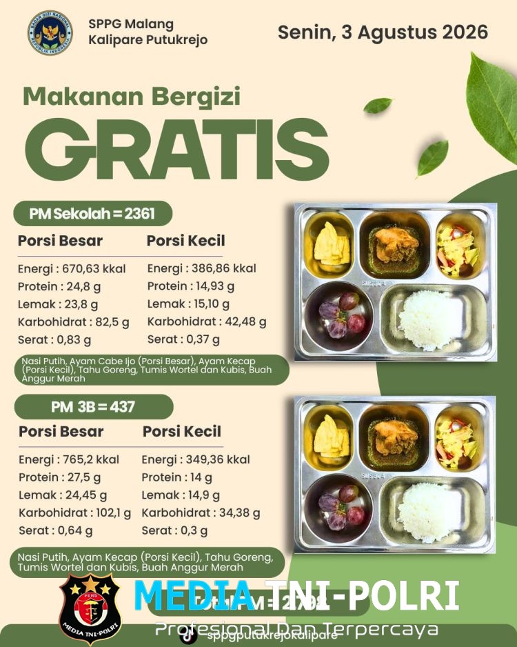 SPPG Malang Kalipare Putukrejo Salurkan MBG untuk 2.798 Penerima Manfaat, Sajikan Ayam Cabe Ijo hingga Anggur Merah