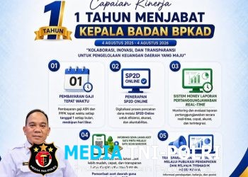 Genap Berusia Satu Tahun Masa Jabatan Kepala BPKAD Kabupaten Pringsewu Olpin Putra. Menjadi memontum Daerah Yang semakin Profesional, Transparan , dan Akuntabel