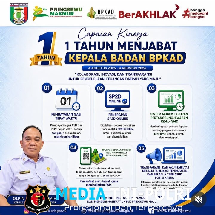 Genap Berusia Satu Tahun Masa Jabatan Kepala BPKAD Kabupaten Pringsewu Olpin Putra. Menjadi memontum Daerah Yang semakin Profesional, Transparan , dan Akuntabel