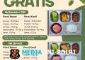 SPPG Putukrejo Terus Berikan Pelayanan Terbaik, 2.798 Penerima Manfaat Nikmati MBG Bergizi