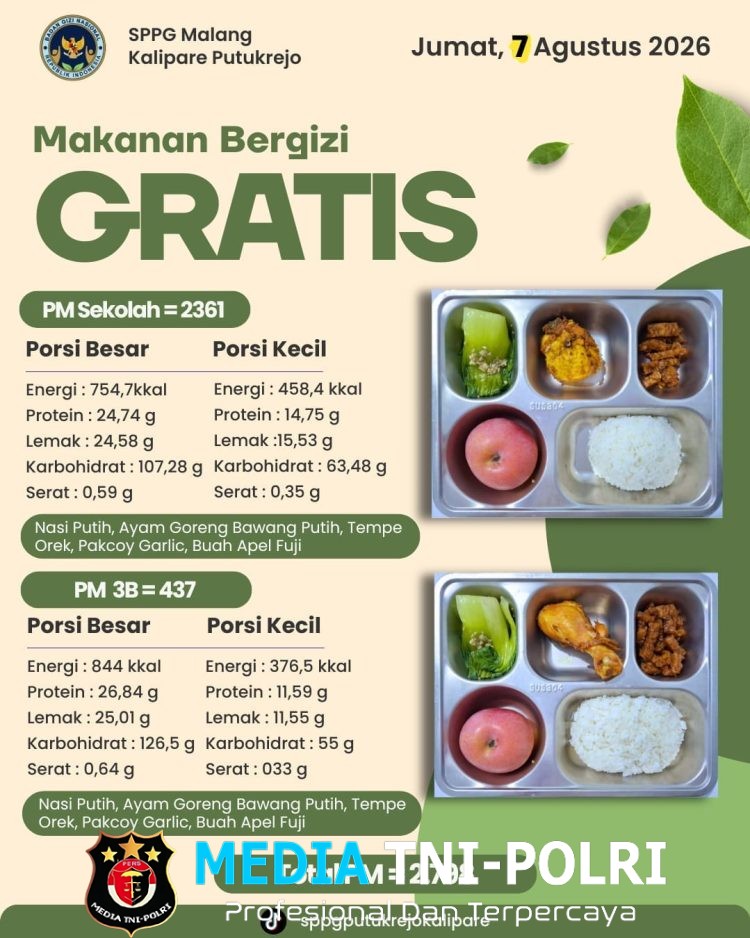 SPPG Putukrejo Terus Berikan Pelayanan Terbaik, 2.798 Penerima Manfaat Nikmati MBG Bergizi