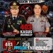 Tak Ada Tempat untuk Narkoba, 403 Kasus Berhasil Diungkap Polresta Deli Serdang