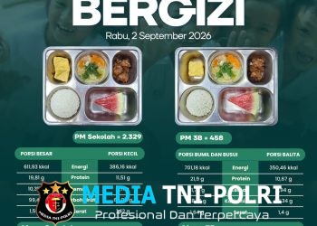 SPPG/MBG Putukrejo Kalipare Tetap Berikan Pelayanan Terbaik dalam Pemenuhan Gizi bagi 2.827 Penerima Manfaat