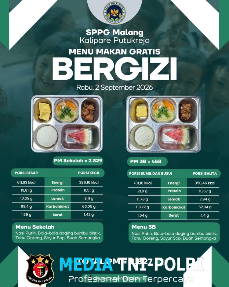 SPPG/MBG Putukrejo Kalipare Tetap Berikan Pelayanan Terbaik dalam Pemenuhan Gizi bagi 2.827 Penerima Manfaat