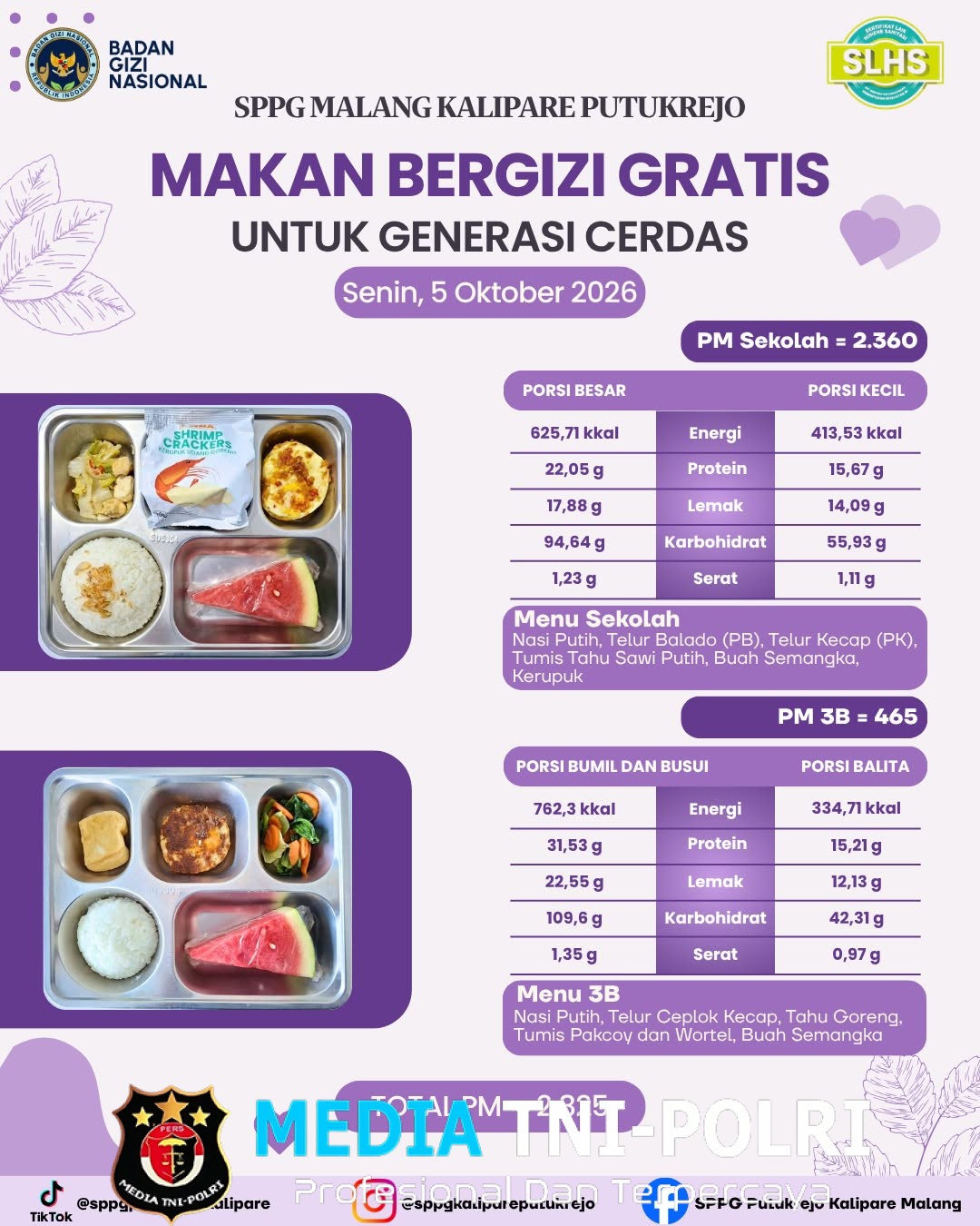 MBG SPPG Putukrejo Salurkan Makanan Bergizi untuk 2.825 Penerima Manfaat, Ini Menu Senin 5 Oktober 2026